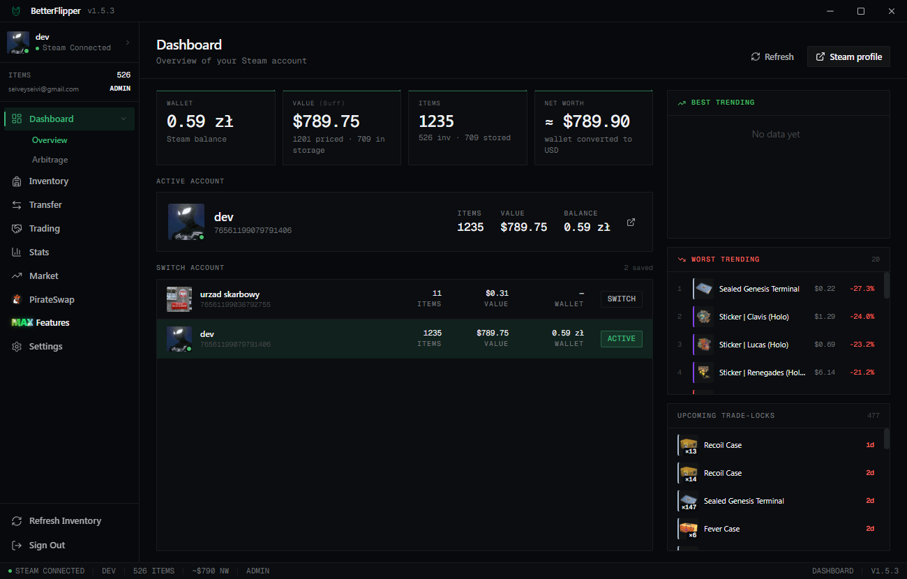 Inventory Manager dashboard overview screen with wallet, value, items, and trend panels.